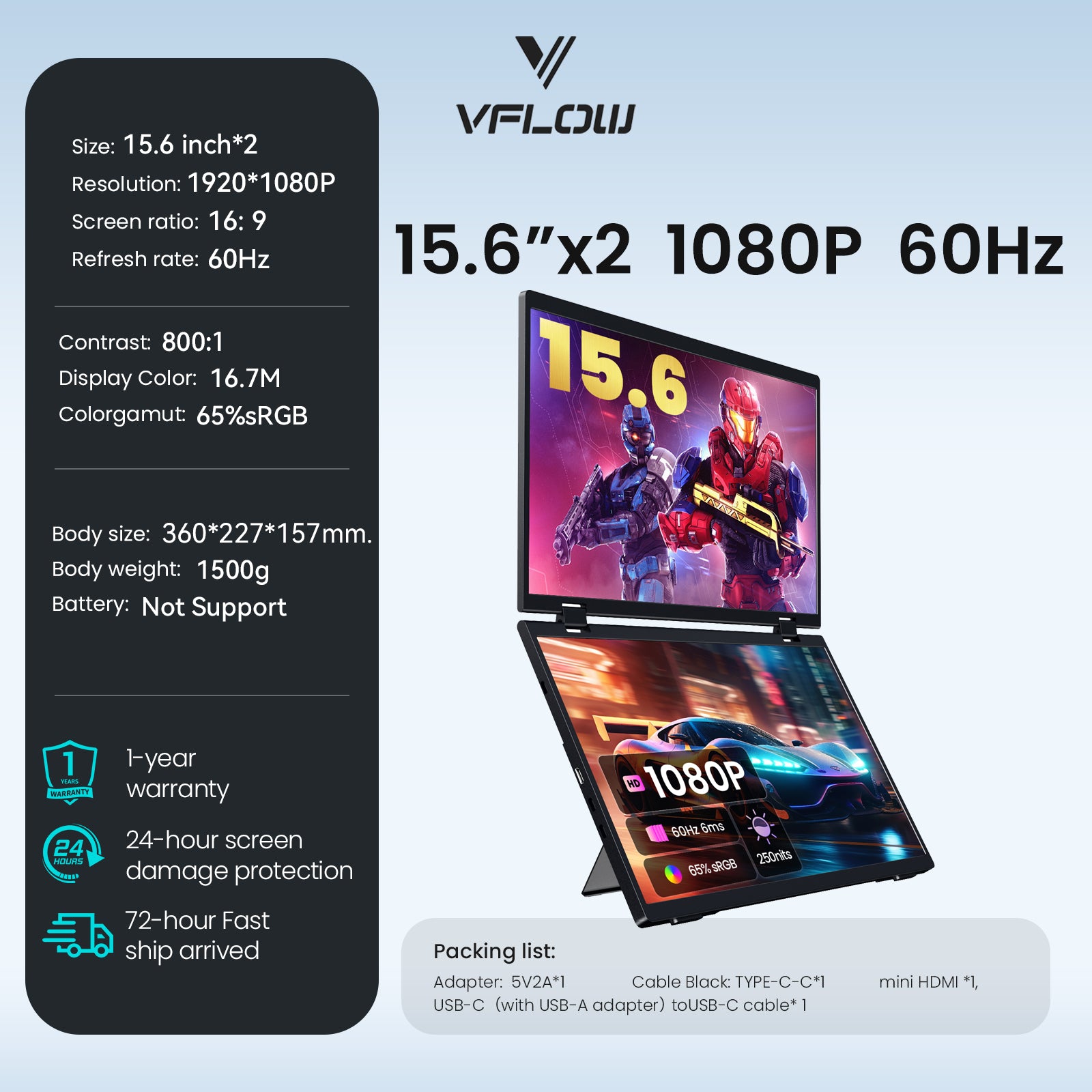 VFLOW Dual Laptop Screen Extender Portable Monitor 14"/15.6"/16 inch 1080P IPS Portable Detachable Triple Monitor for 14-16" Laptops with USB-C Port, Plug and Play, Extender Display.for Windows/Macbook air/Switch/PS5