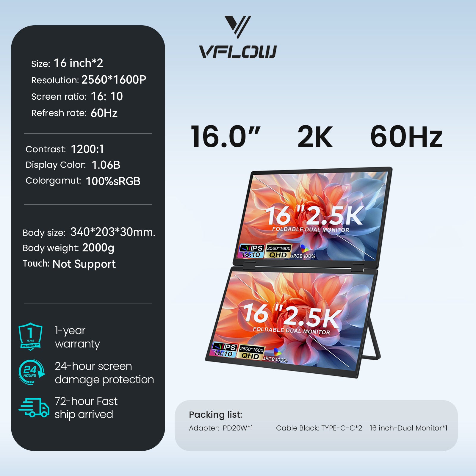 VFLOW Dual Laptop Screen Extender Portable Monitor 14"/15.6"/16 inch 1080P IPS Portable Detachable Triple Monitor for 14-16" Laptops with USB-C Port, Plug and Play, Extender Display.for Windows/Macbook air/Switch/PS5