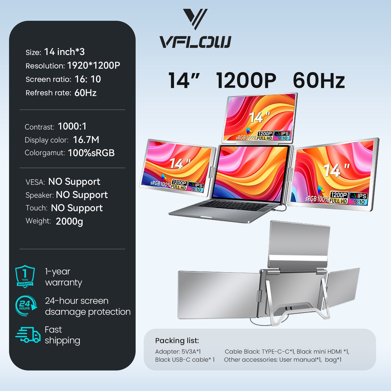 VFLOW DualScreen/TripleScreen，Single Cable Connect ThreeDisplay Extender Portable Monitor 14" 1080P IPS Triple Monitor for 14-16" Laptops with USB-C Port, Plug and Play ,for Windows/Macbook/Switch/PS5