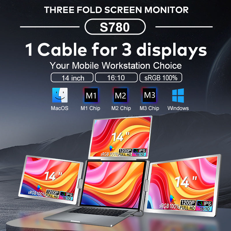 VFLOW DualScreen/TripleScreen，Single Cable Connect ThreeDisplay Extender Portable Monitor 14" 1080P IPS Triple Monitor for 14-16" Laptops with USB-C Port, Plug and Play ,for Windows/Macbook/Switch/PS5
