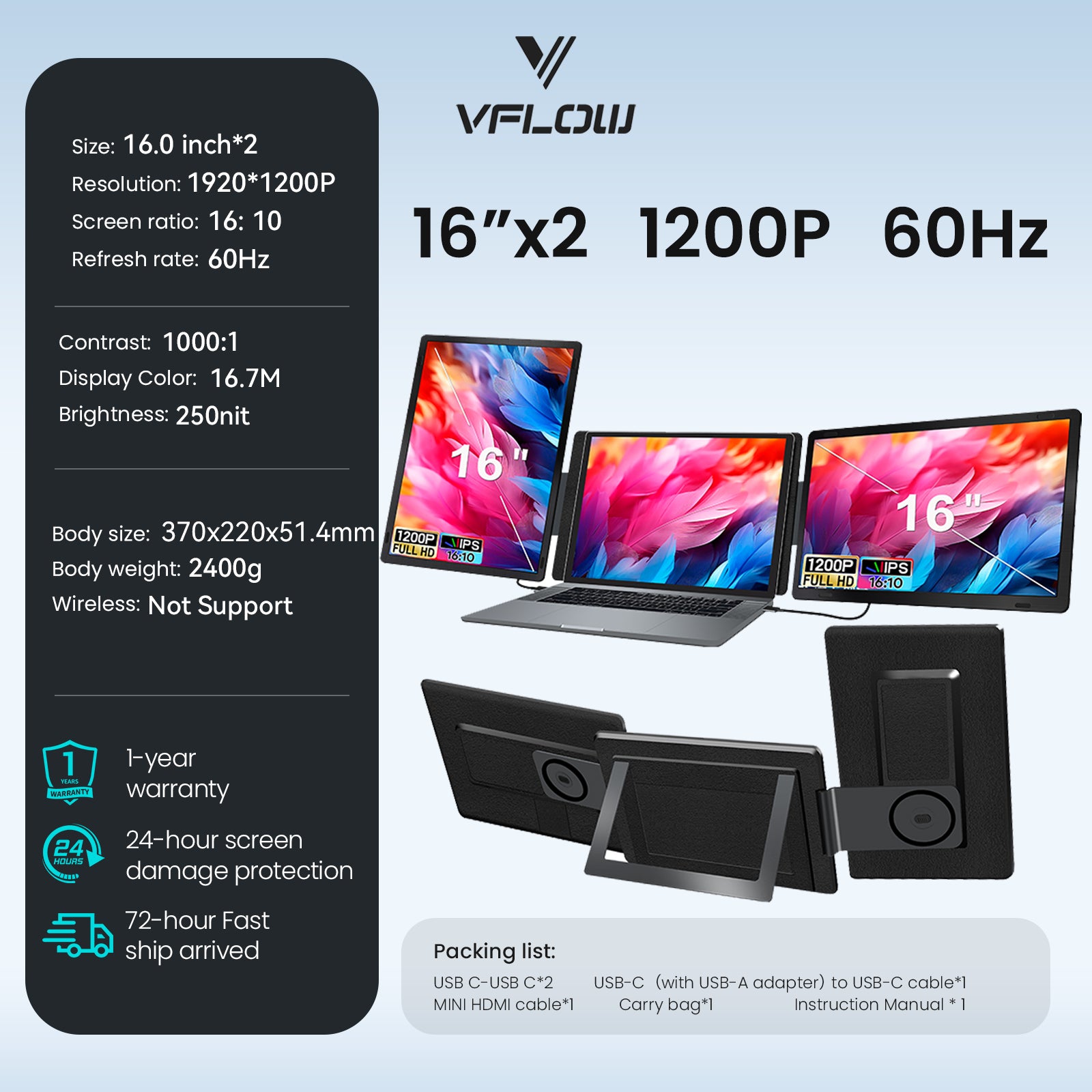 VFLOW Dual Laptop Screen Extender Portable Monitor 14"/15.6"/16 inch 1080P IPS Portable Detachable Triple Monitor for 14-16" Laptops with USB-C Port, Plug and Play, Extender Display.for Windows/Macbook air/Switch/PS5