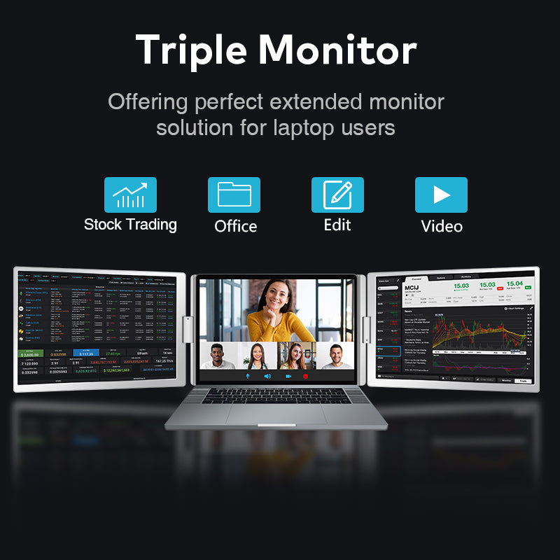 VFLOW 14" Inch Dual Screen Extender Portable Monitor ，Optimized for MacBook IPS Triple Monitor for 14-16" Laptops with USB-C Port ,for Windows/All Macbook air/Macbook pro/Switch/PS5