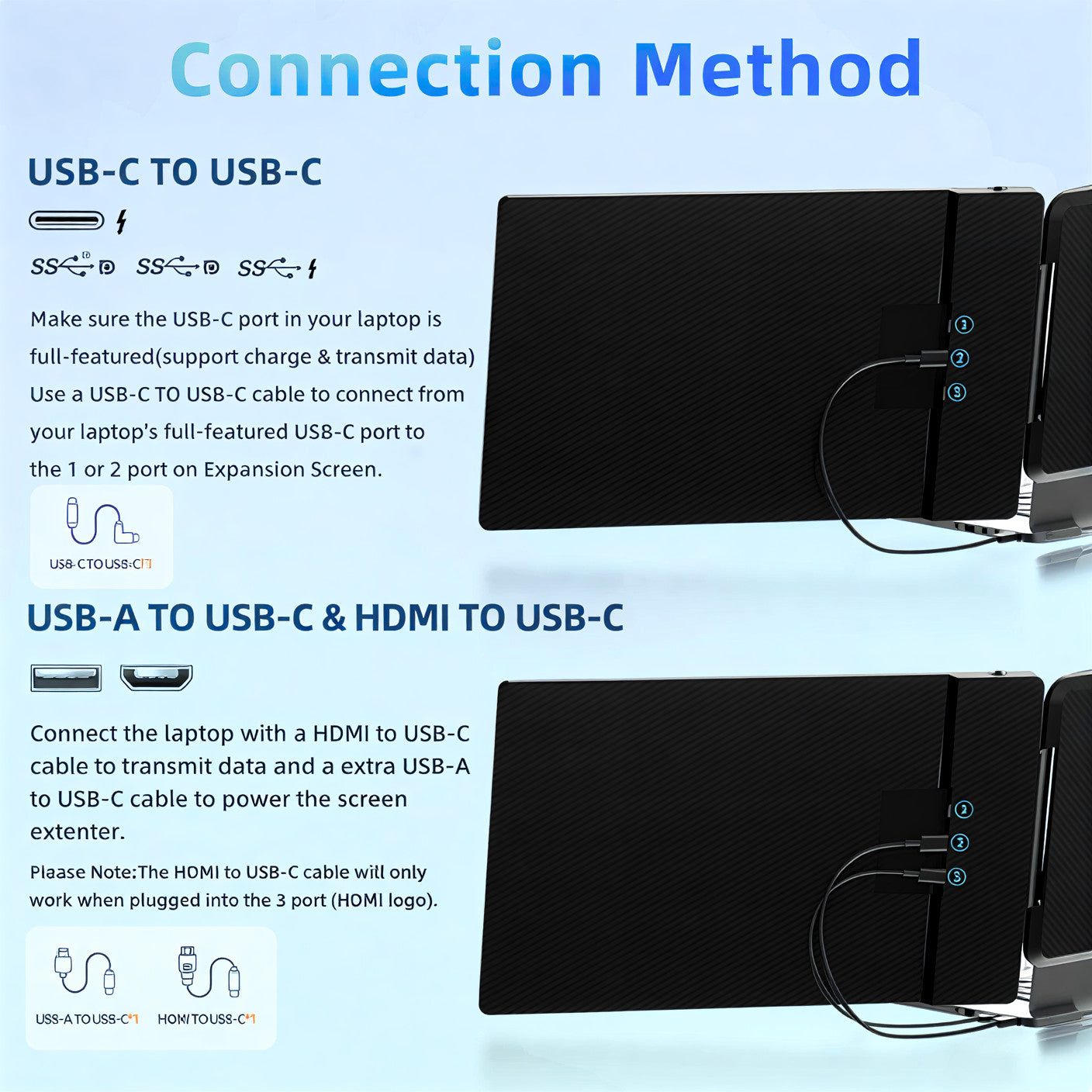 VFLOW Right Single Screen Laptop Extender, 14" 1080P IPS Portable Monitor, Single Cable USB-C Extended Display for 14-16" Laptops, Plug & Play for Windows/Macbook/Switch/PS5
