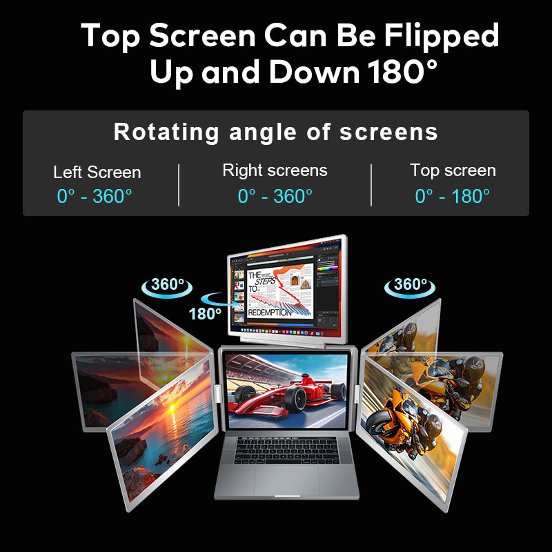 VFLOW DualScreen/TripleScreen，Single Cable Connect ThreeDisplay Extender Portable Monitor 14" 1080P IPS Triple Monitor for 14-16" Laptops with USB-C Port, Plug and Play ,for Windows/Macbook/Switch/PS5