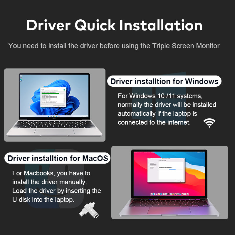 VFLOW 14" Inch Dual Screen Extender Portable Monitor ，Optimized for MacBook IPS Triple Monitor for 14-16" Laptops with USB-C Port ,for Windows/All Macbook air/Macbook pro/Switch/PS5